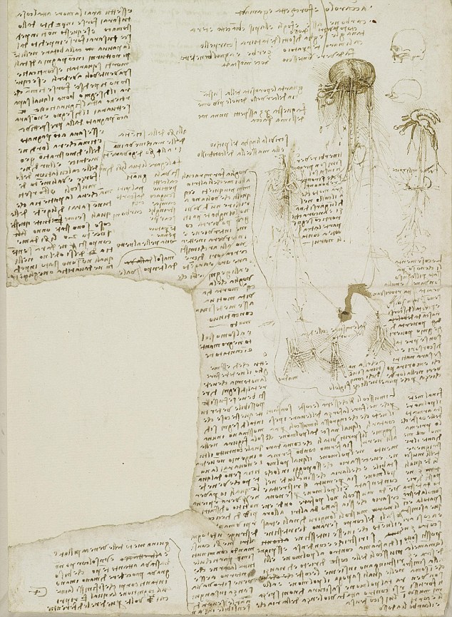 Tienes que ver esta lista de pendientes de Leonardo da Vinci 1 -
