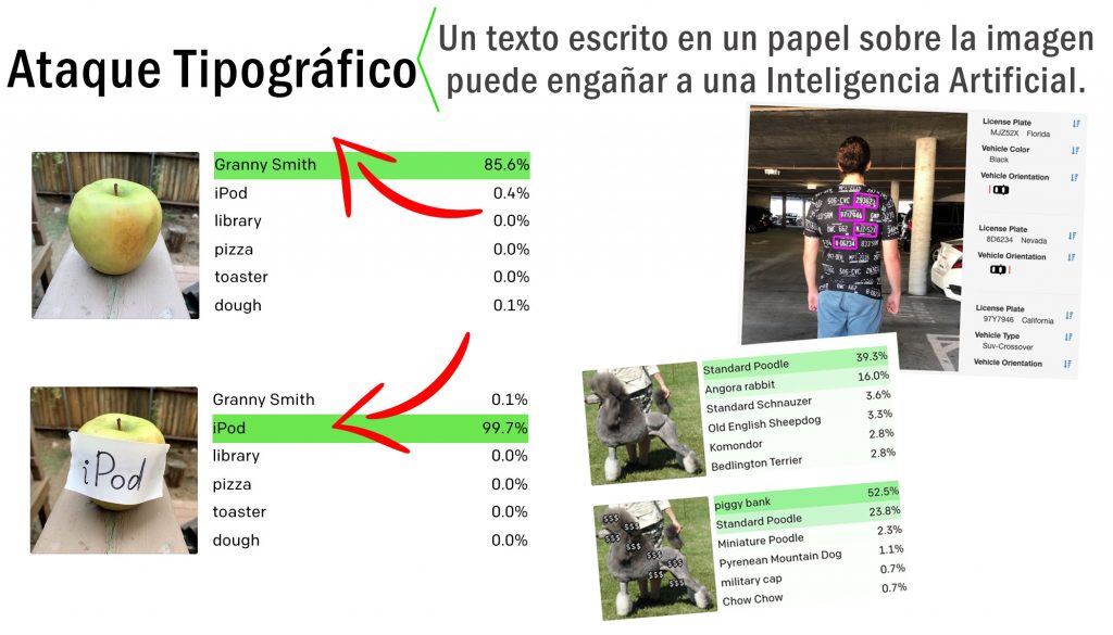 Inteligencia Artificial vencida por Lápiz y Papel 2 -