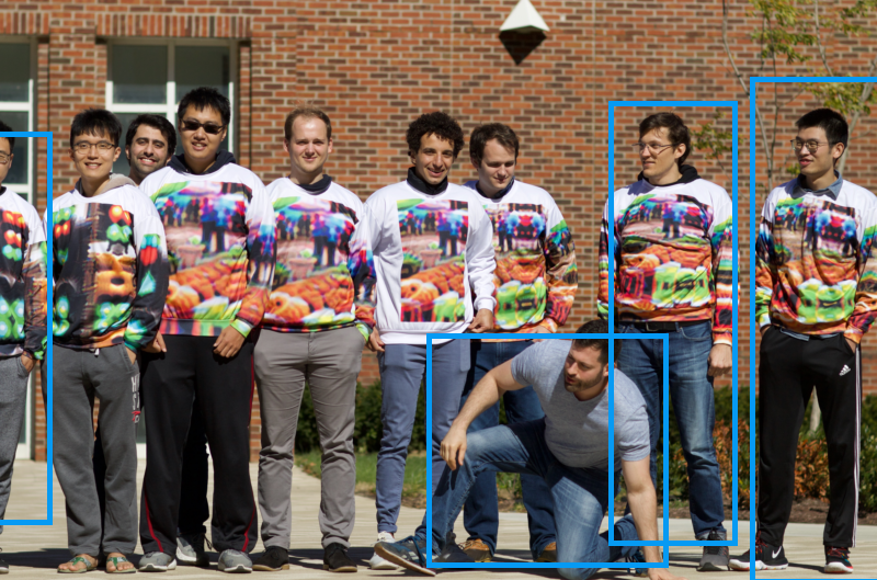 Científicos crean una «capa de invisibilidad» para engañar a cámaras de reconocimiento