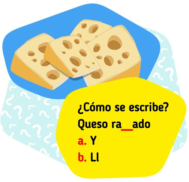 RETO: Desafía tu ortografía con estos 8 retos ortográficos 