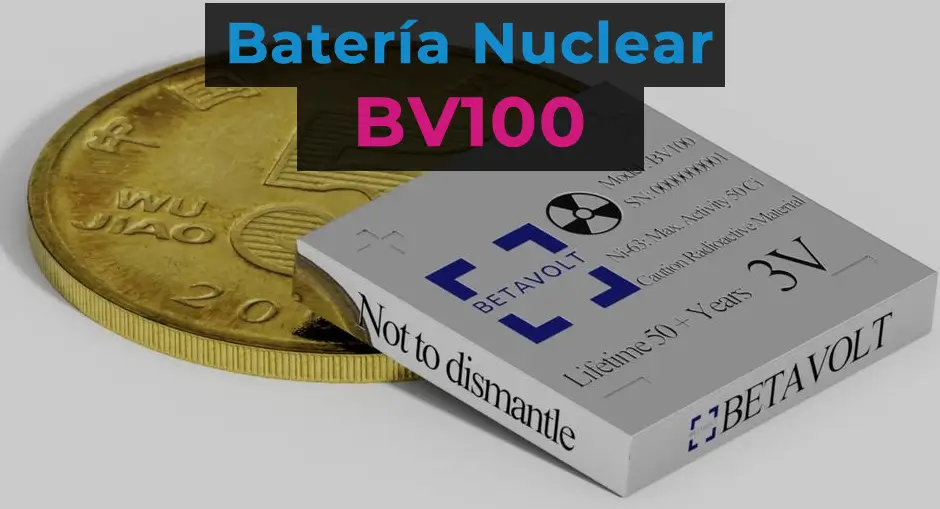 Betavolt presenta la Batería Nuclear BV100 para vehículos eléctricos