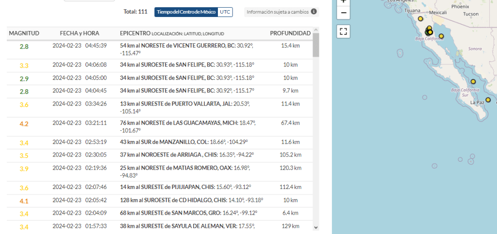 Temblor hoy en México, Sismo de 2.8 sacude Baja California el 23 de febrero