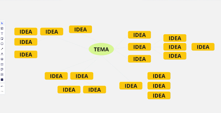 cuadro sinóptico de red