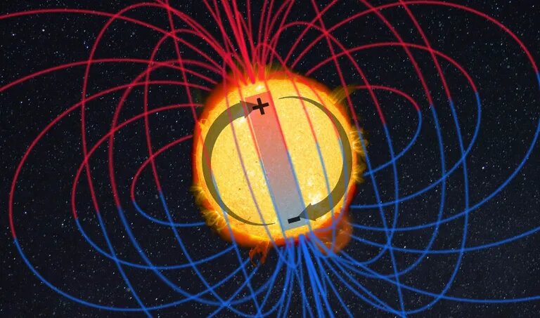 Los polos del Sol están invirtiéndose y es tan asombroso como aterrador