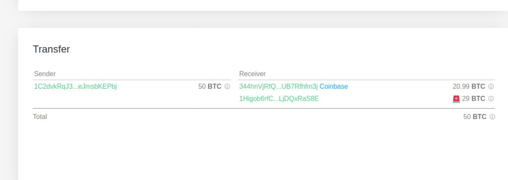 ¿Satoshi volvió? La billetera Bitcoin mostró una gran actividad después de casi 14 años