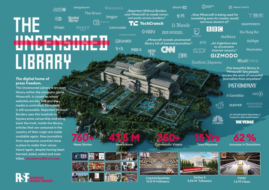 The Uncensored Library: El enorme mapa de conocimiento sin censura de Minecraft