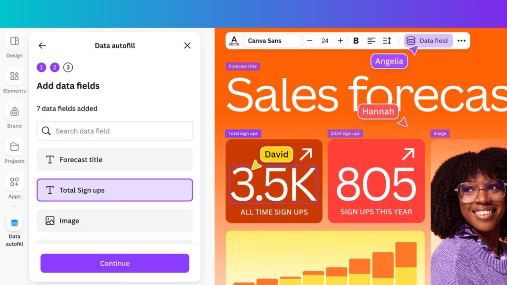 Canva Create 2024 Cambios y mejoras en esta nueva versión