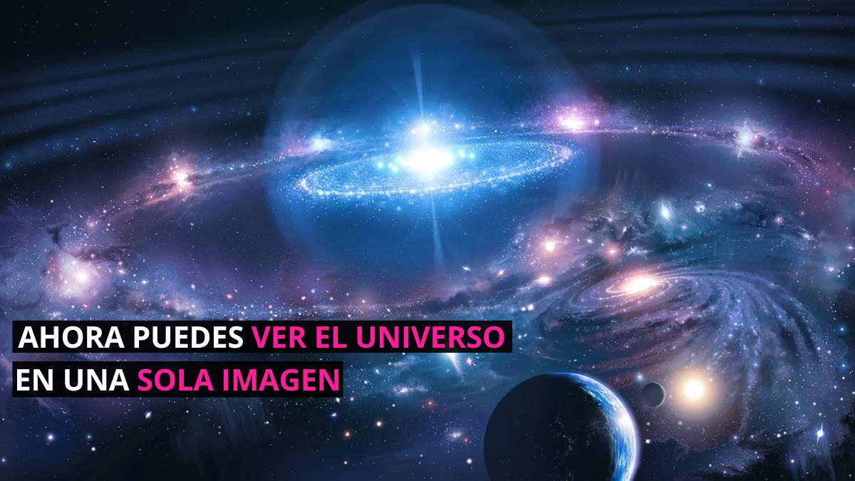 Escala logarítmica del Universo Observable