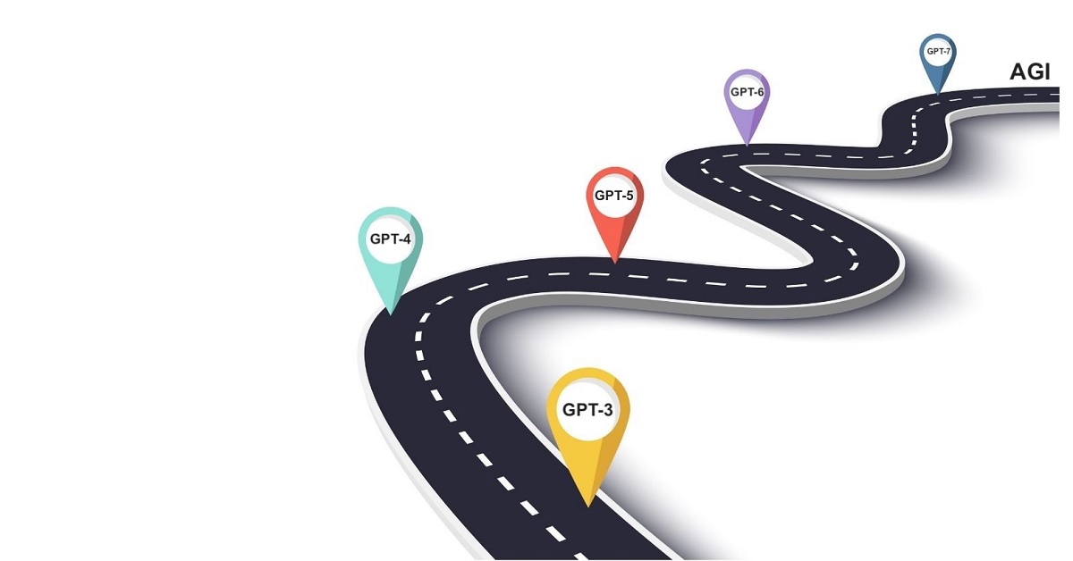 recorrido del lanzamiento de gpt-5 y posteriores