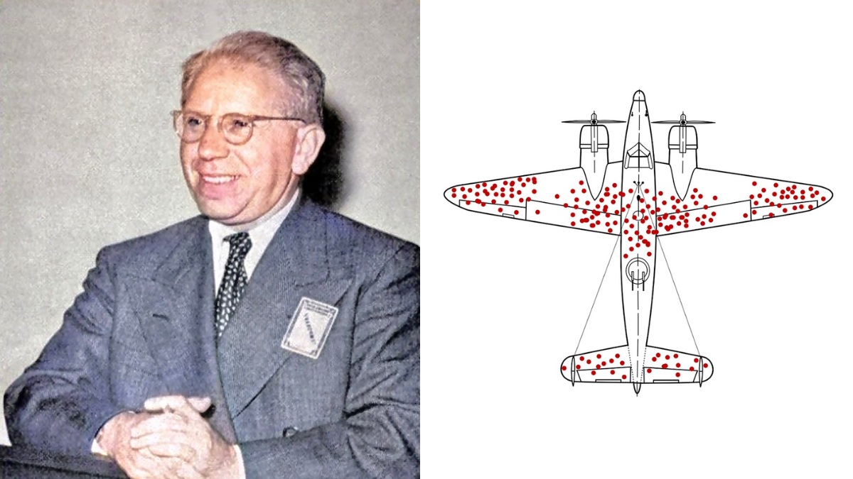 sesgo del superviviente