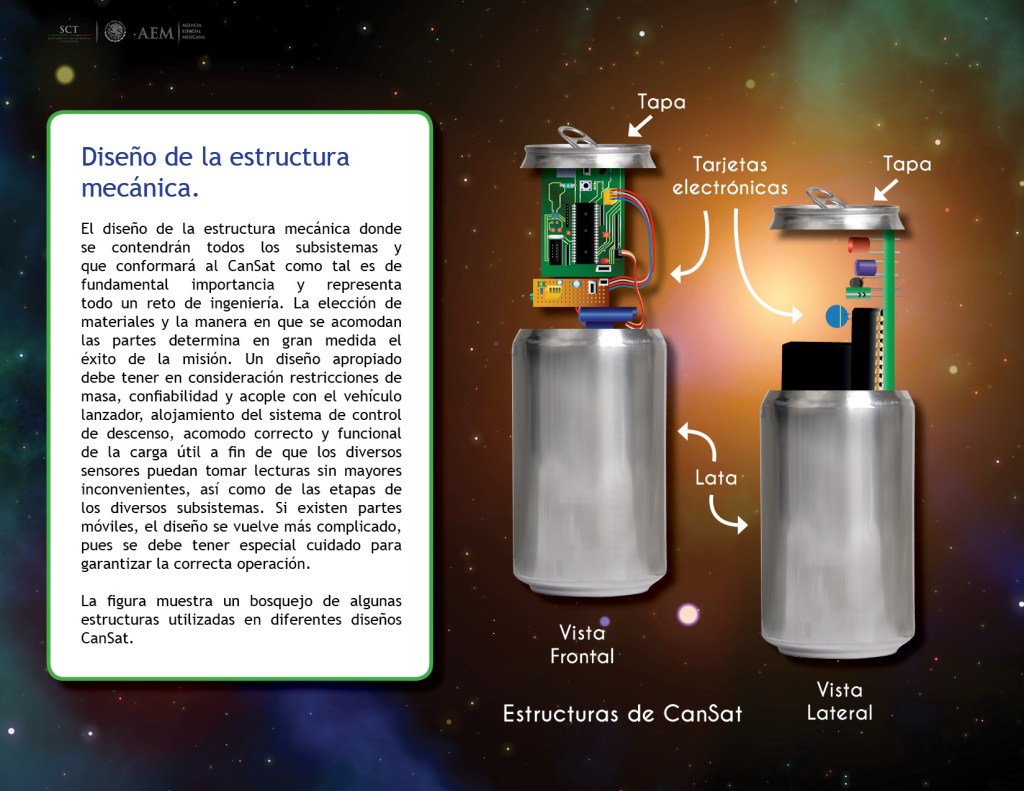 ¿Un satélite en una lata? La Agencia Espacial Mexicana te enseña a hacerlo