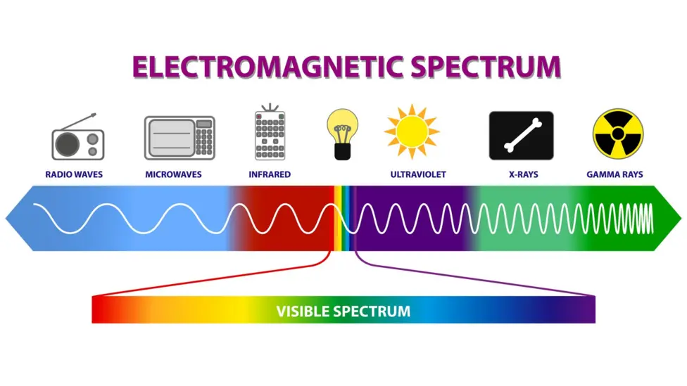 Crean lentes de contacto para ver en la oscuridad