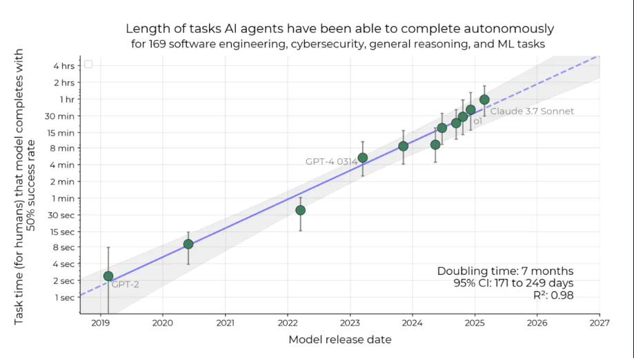 inteligencia artificial,seis - inteligencia artificial