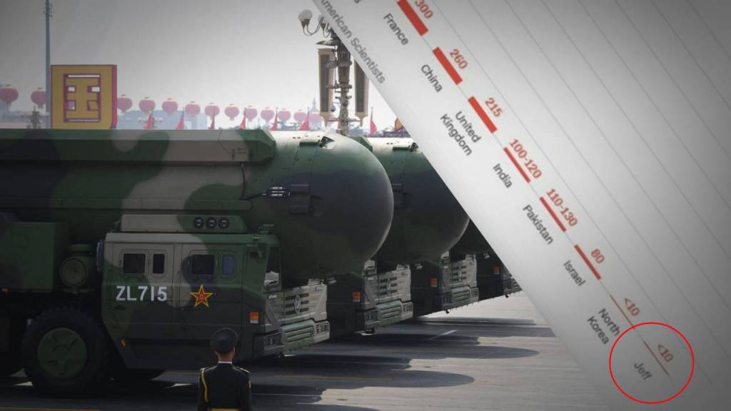 ¿Quién es “Jeff” y por qué aparece en una lista de potencias nucleares?