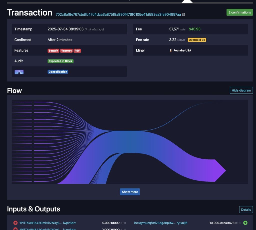 Billeteras de Bitcoin inactivas desde 2011 despertaron con un monto de 8 mil millones de dólares