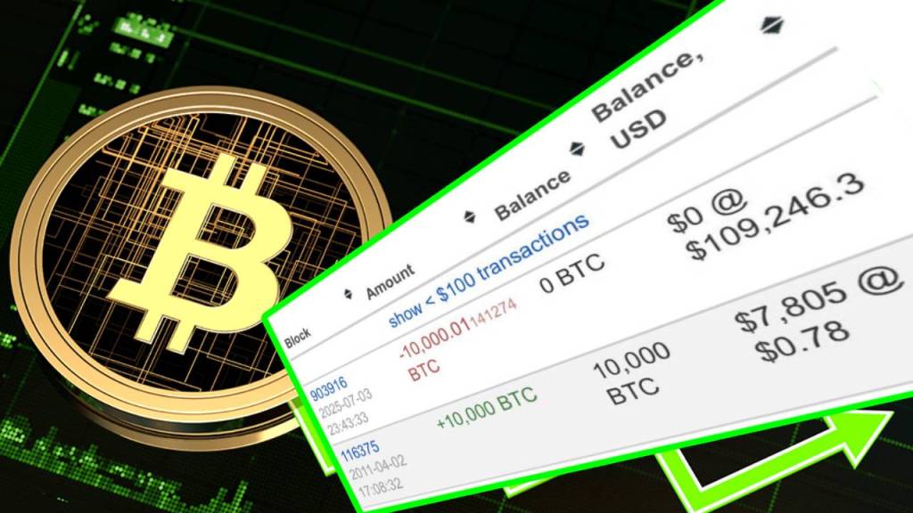Billeteras de Bitcoin inactivas desde 2011 despertaron con un monto de 8 mil millones de dólares