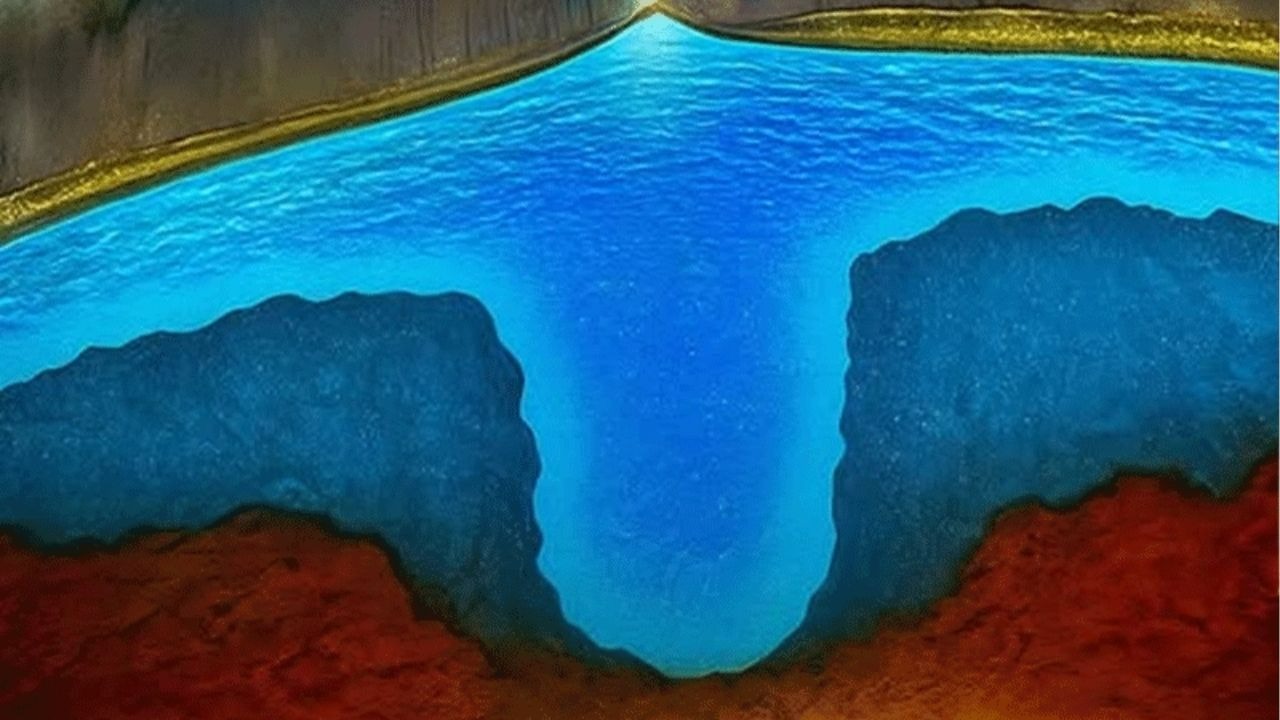 Han descubierto una enorme reserva de agua subterránea que contiene tres veces más agua que todos los océanos juntos