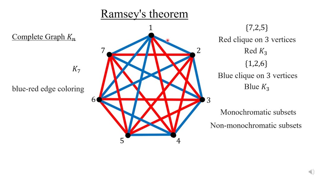 GPT-5.4 logra resolver un problema matemático abierto y marca un hito en la inteligencia artificial 2 gpt - gpt