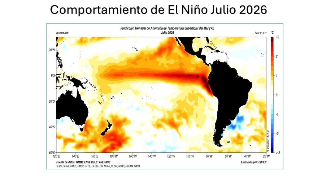 El Niño ya está en marcha y podría intensificar fenómenos extremos, advierten científicos 2 el niño - el niño