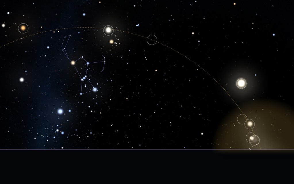 eventos astronomicos - eventos astronomicos